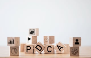 Ciclo PDCA: o que é a metodologia e como usar no RH